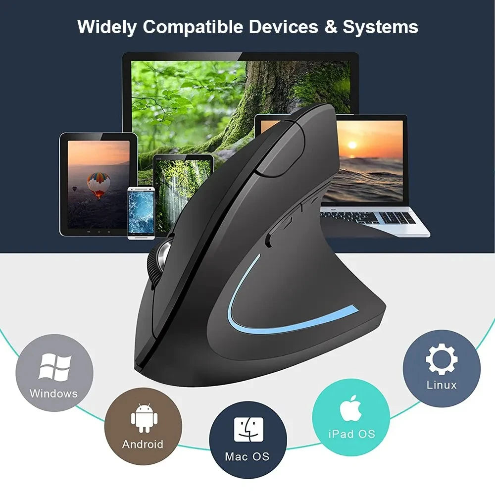 ErgoCrafted Ergo Mouse